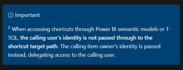 Shortcut security - ideas plz?