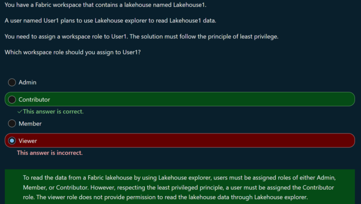 Viewer vs Contributor:  Workspace Roles for Read-Only Access