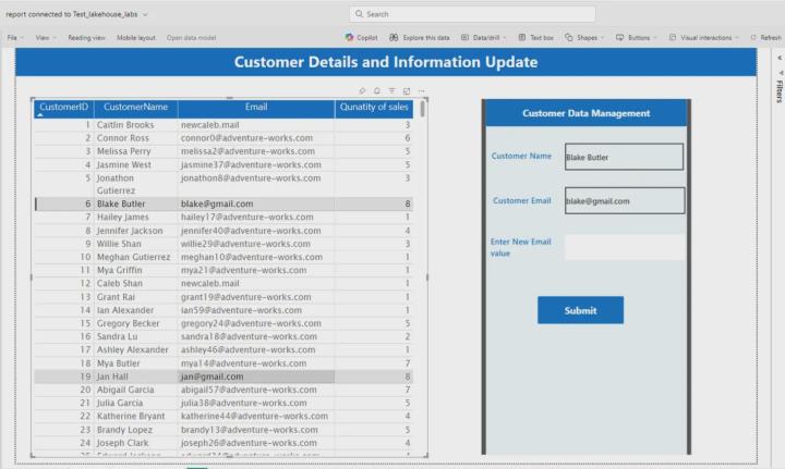 Power Apps writeback to Fabric Data Warehouse