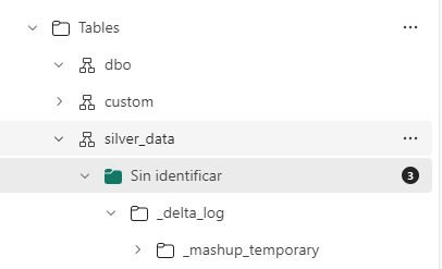 Data flow creating schema instead of a table