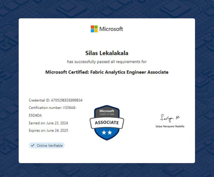 Passed DP600 today!!!