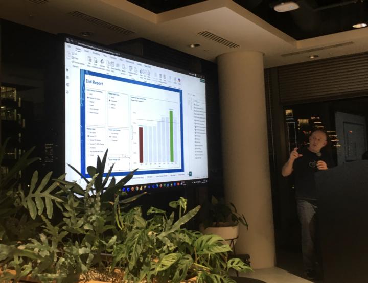 User Defined Formatting in Power BI