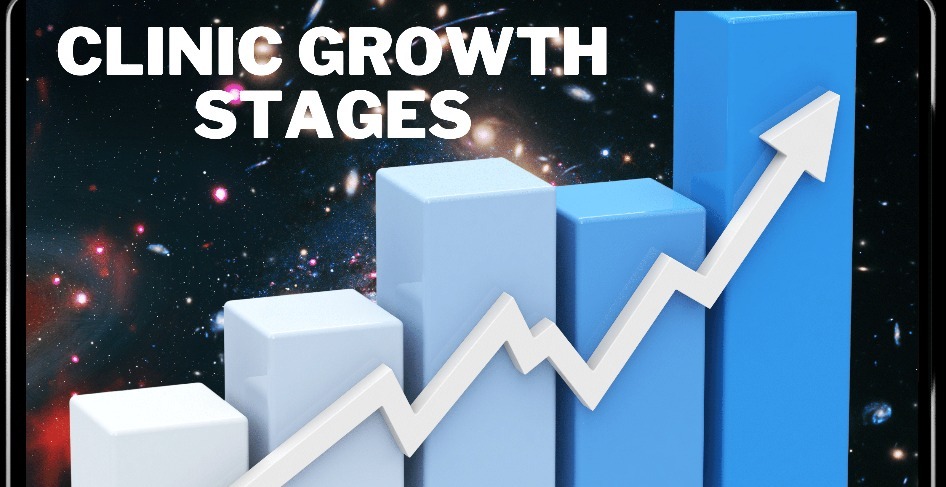 5 | Clinic Growth Stages