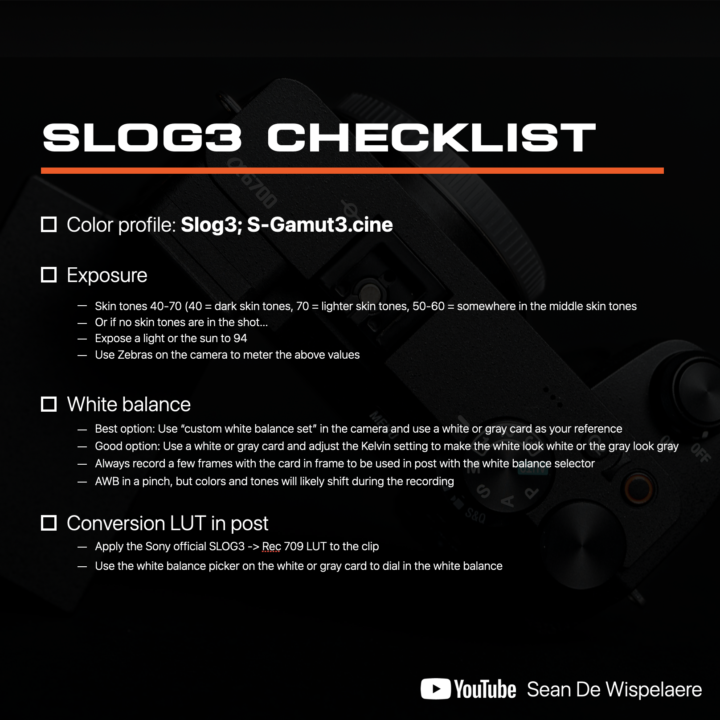 SLOG3 CHECKLIST