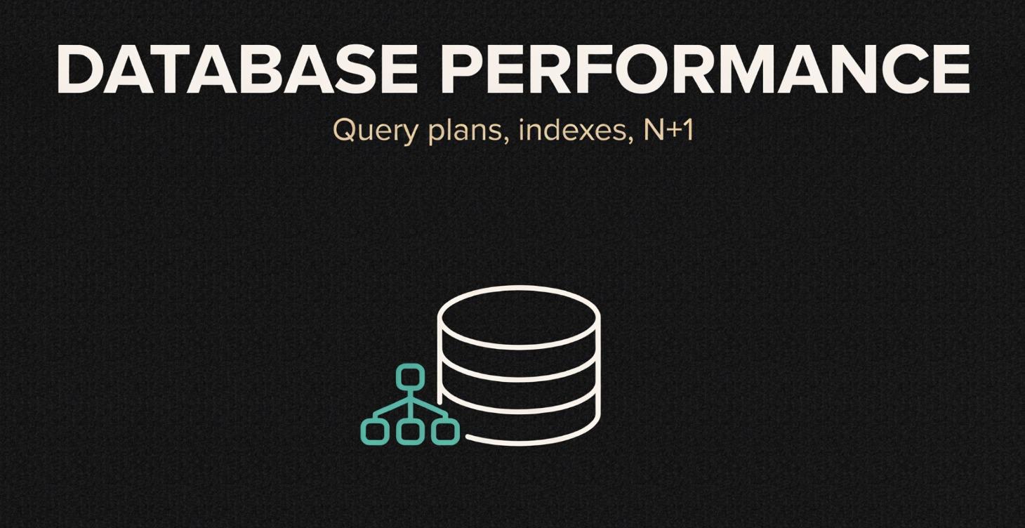 Database Performance