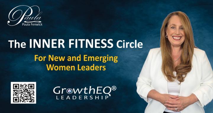 The INNER FITNESS Circle