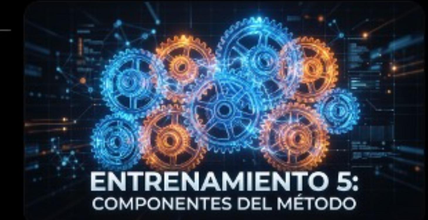 Entrenamiento 5. Componentes del Método