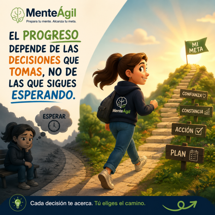 El progreso comienza con una decisión.