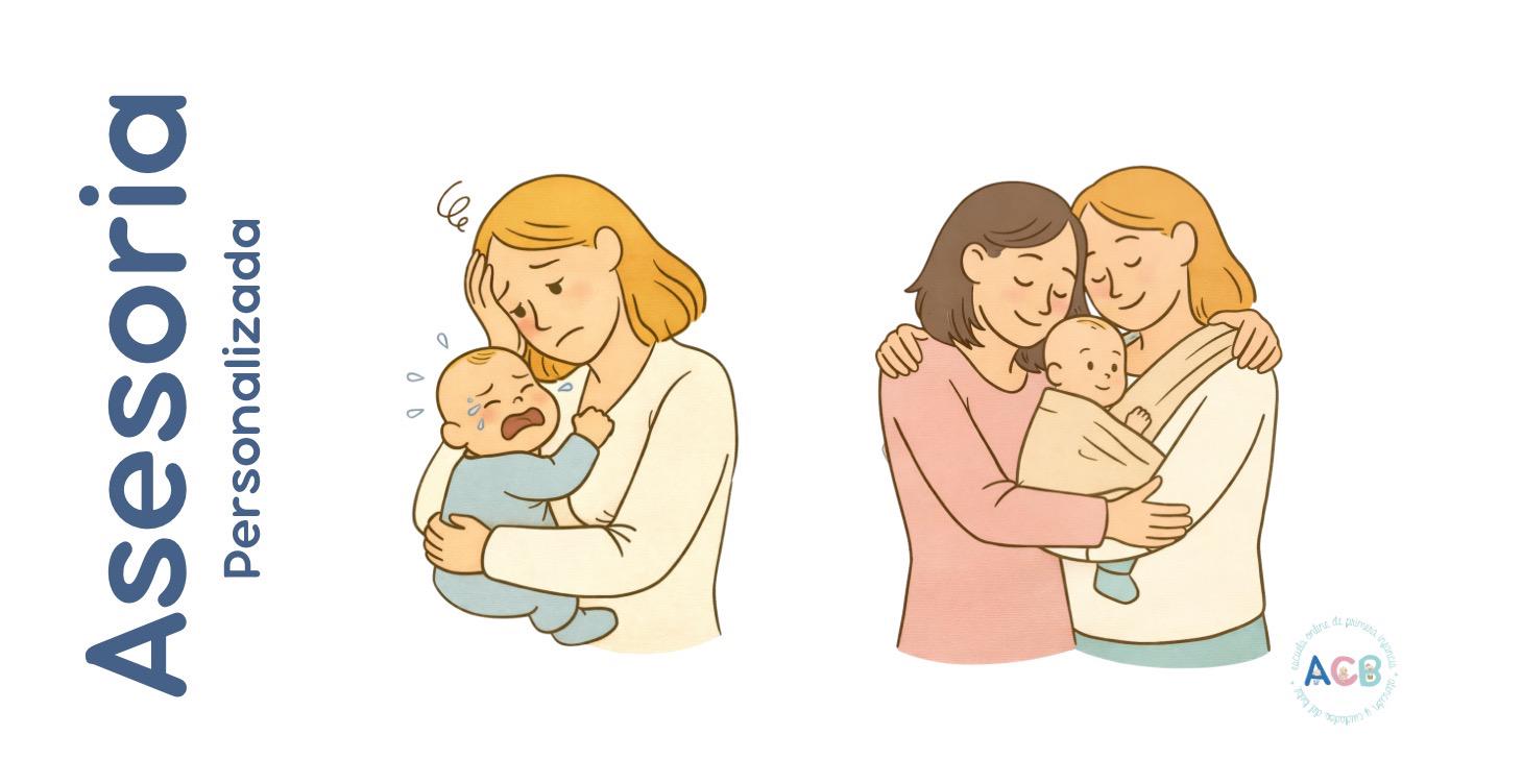Asesoría personalizada