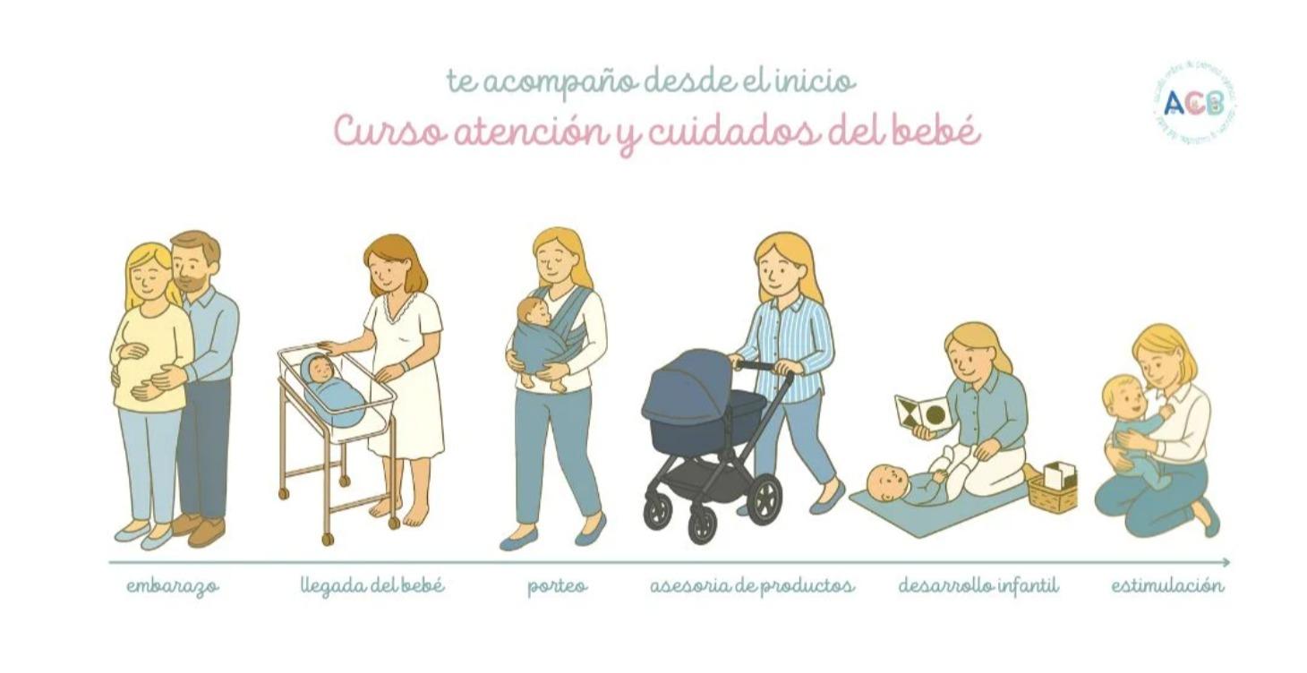 Curso atención y cuidados del bebé
