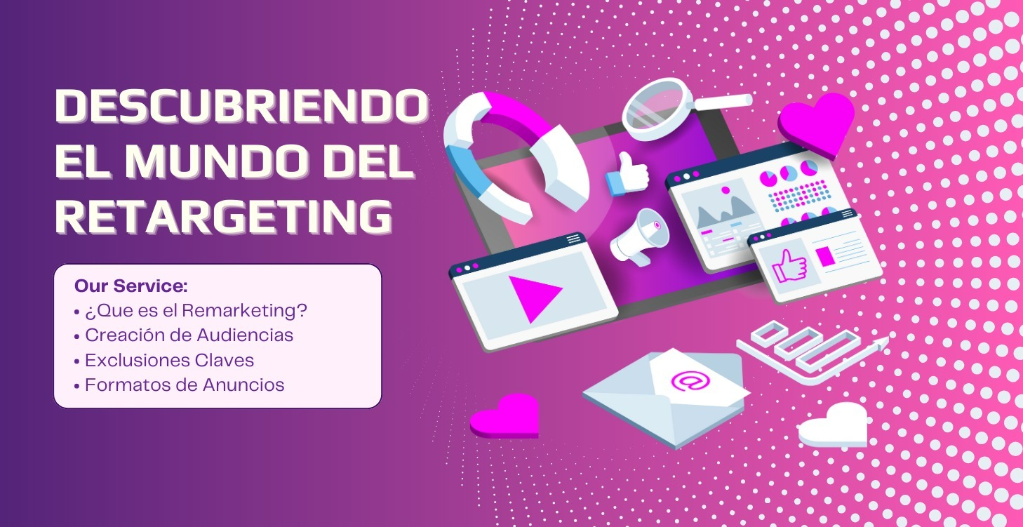 Usando el Retargeting