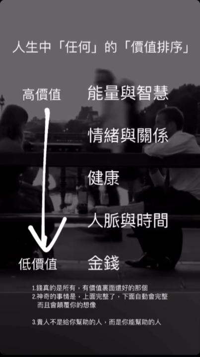 創業筆記（裡面全是重點，懂了避免損失百萬）