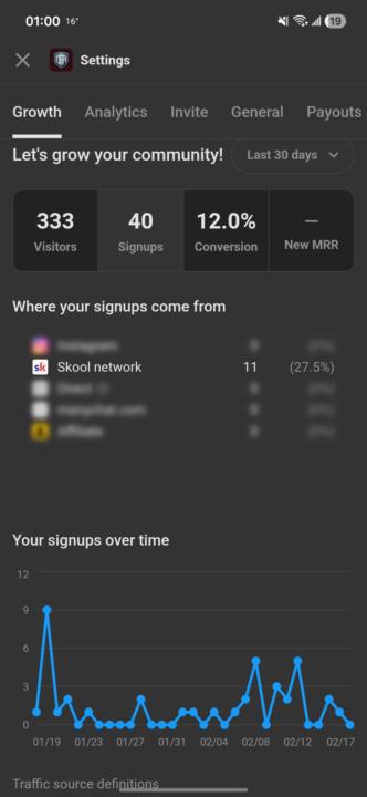 群長們可以看看你們的setting