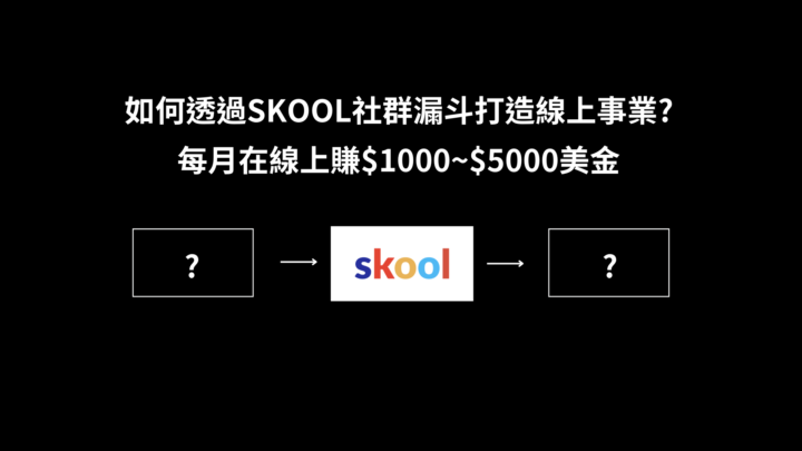 (不重播)如何透過SK社群漏斗打造每月$1000~$5000線上事業