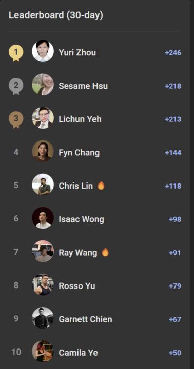 你們Skool ID怎麼有火?