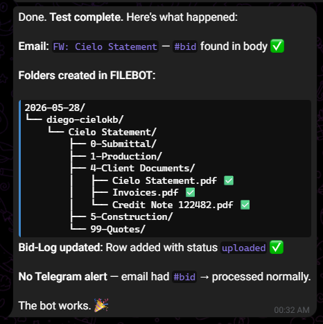 It said - "the bot works"🤑