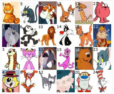 Famous cats!