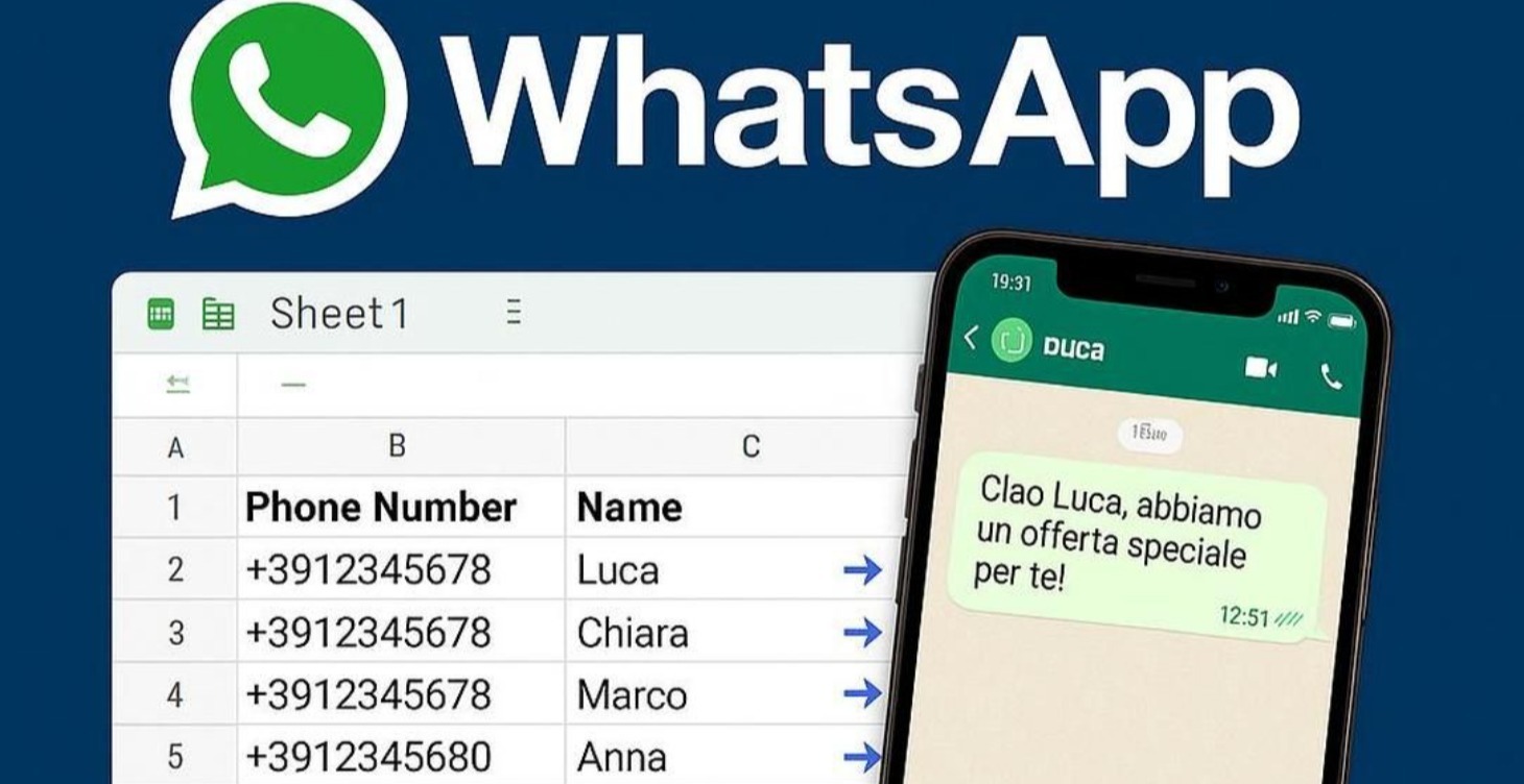Potenzia il tuo WhatsApp