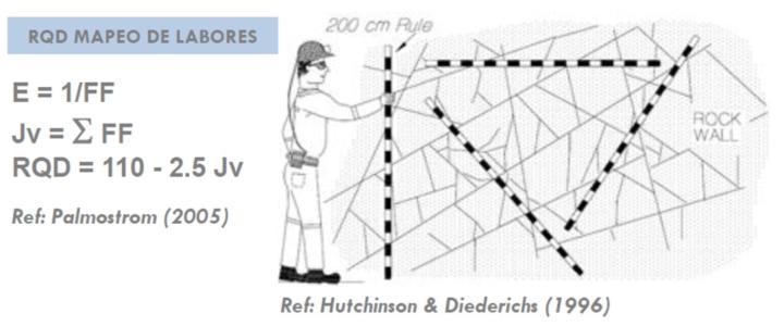 Max anibal Janampa gala