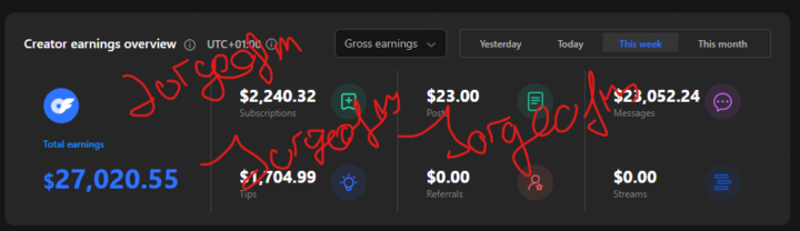 Como les fue la Navidad? 