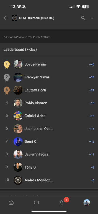 Feliz Año Nuevo! - Primer Ganador (Diciembre)