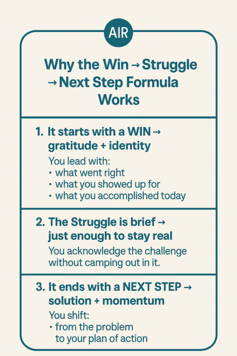 WIN • STRUGGLE • NEXT STEP