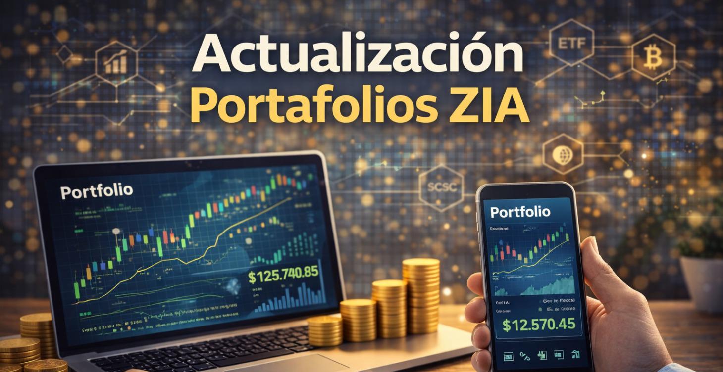 Update Portafolio ZIA
