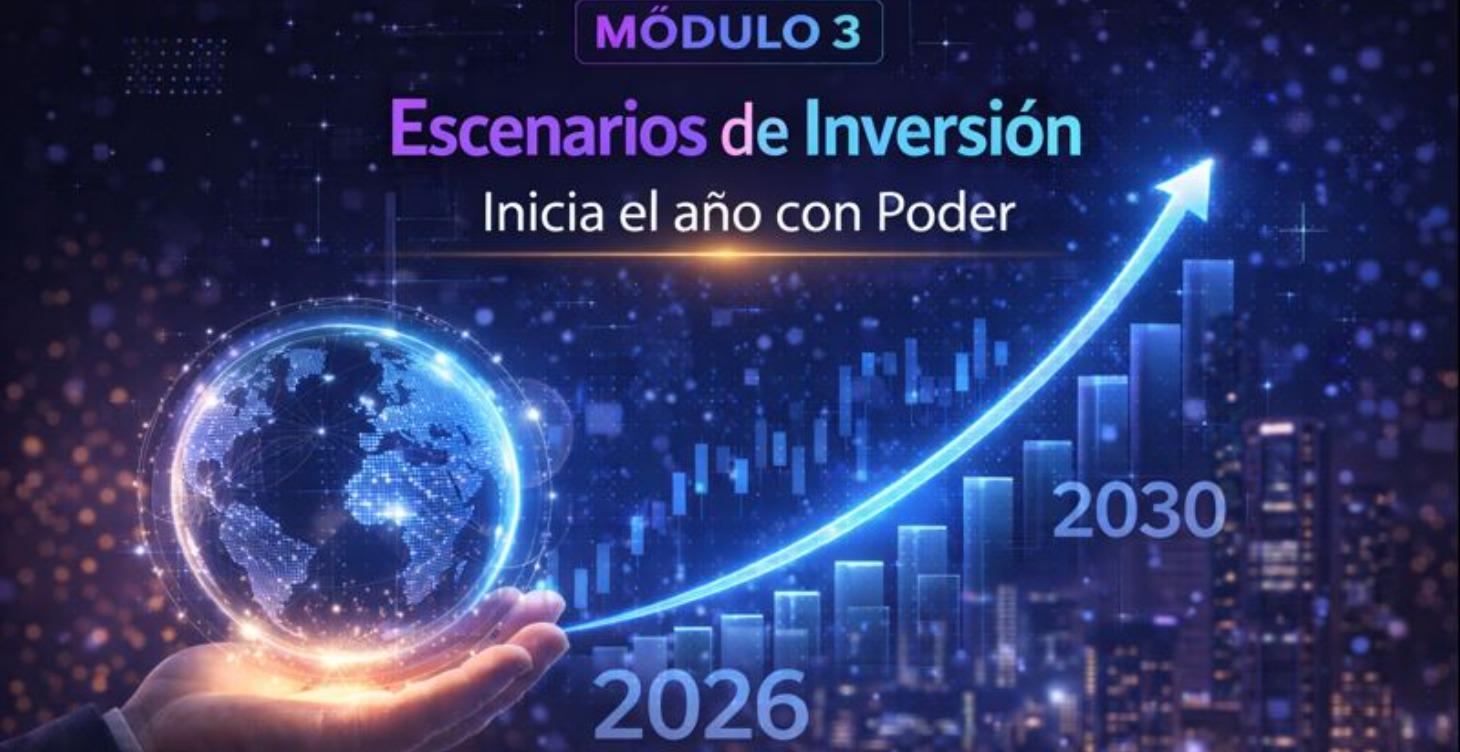 Visión 2026–2030: Escenarios de Inversión