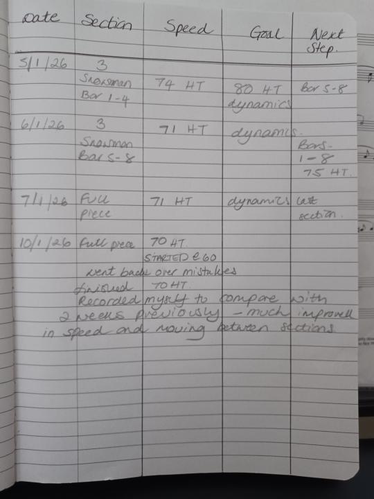 Practice routine, log and recordings