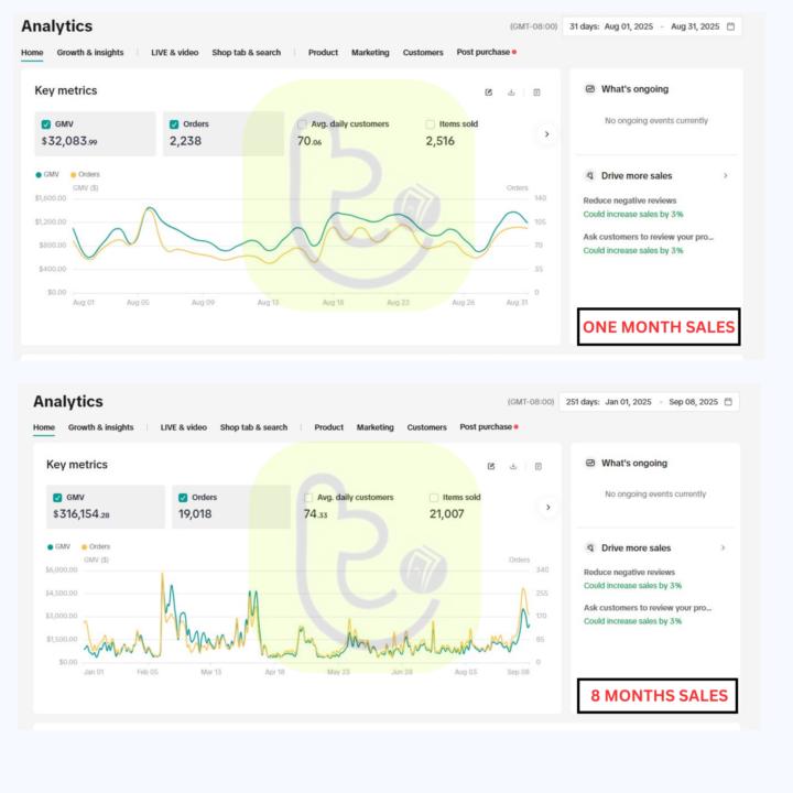 Proven Strategies to Grow Your Brand on TikTok Shop