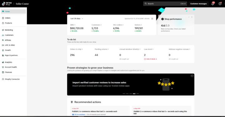 Everyday is a New Day 88000 Thousands 