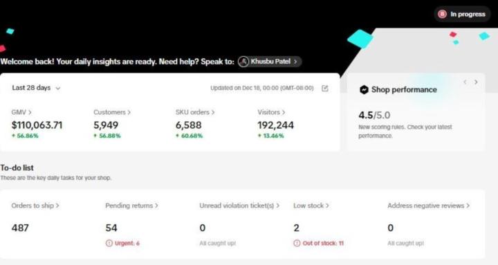 Tiktok Shop By Tiksly