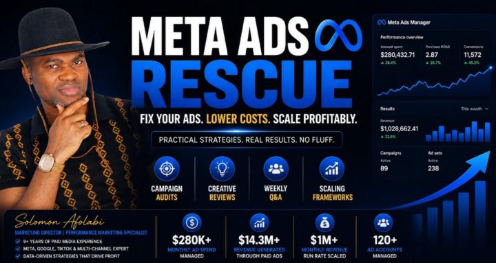 META ADS RESCUE