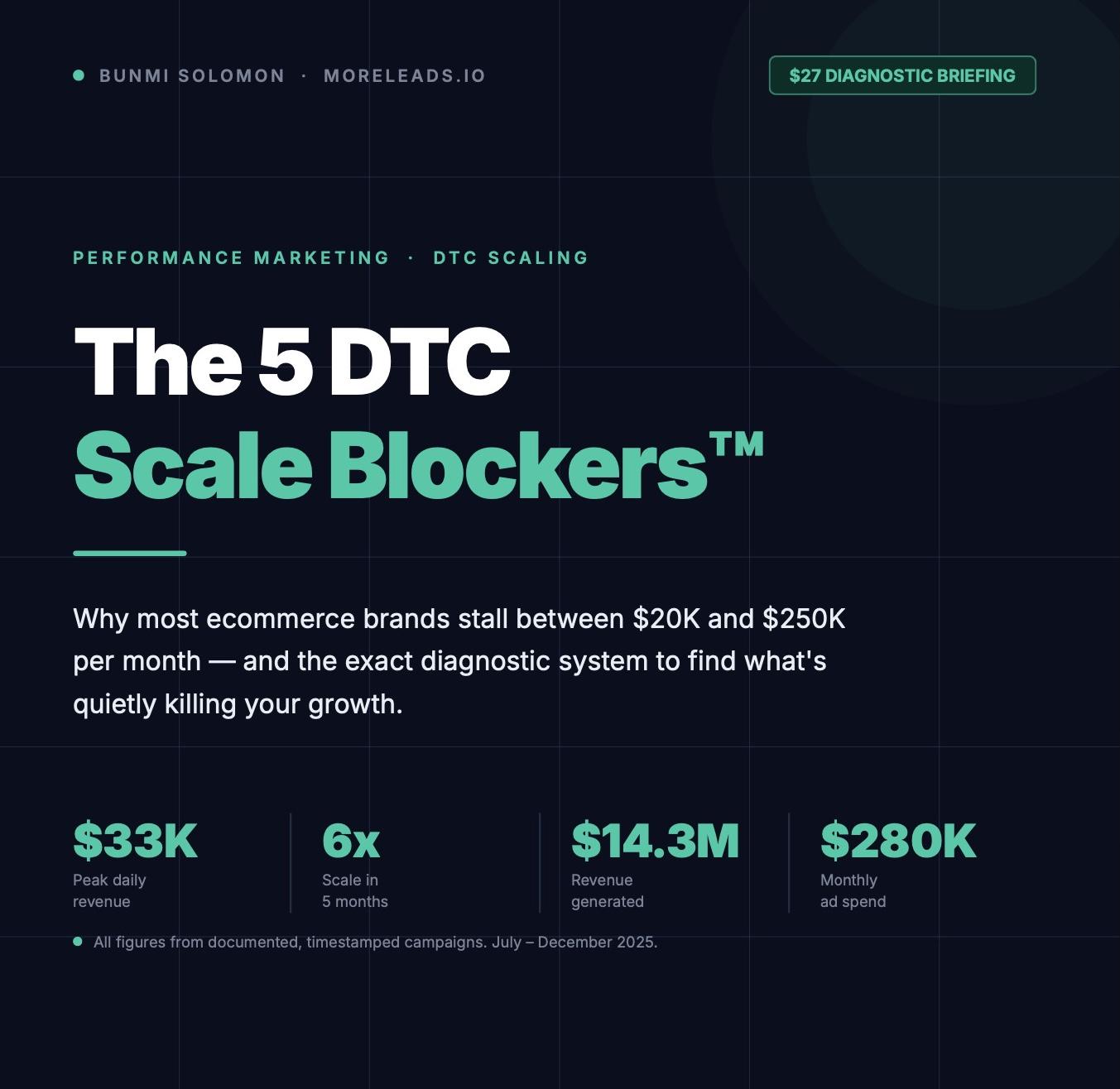 DTC Scaling Room