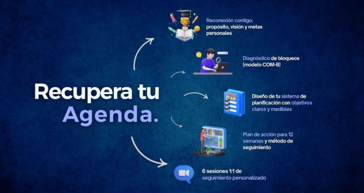 Recupera tu Agenda