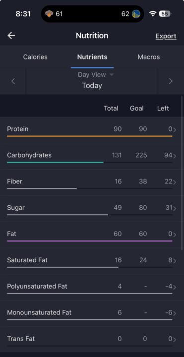 Day 7 of 7- Protein Tracking Challenge