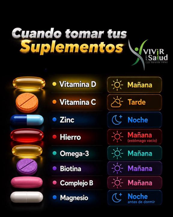 💊 ¿Las vitaminas funcionan mejor si las tomas a una hora específica?