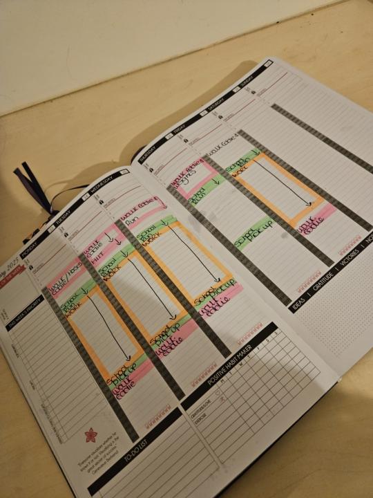 Planning.
