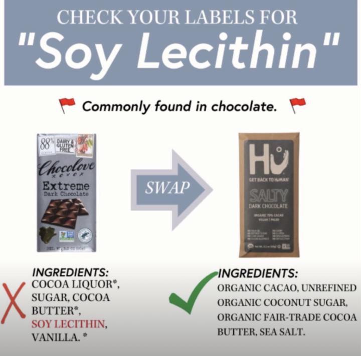 Someone who’s relying on protein drinks needs to read this!!!