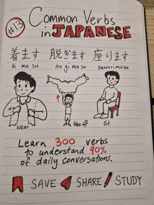 300 verbs part 13, 14, 15!