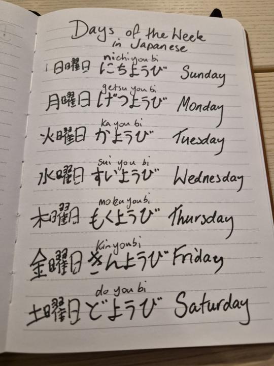 Days of the Week! 📅🗓