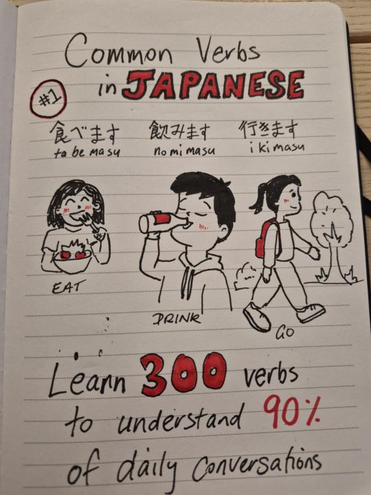 Common Japanese Verbs for Daily Conversations