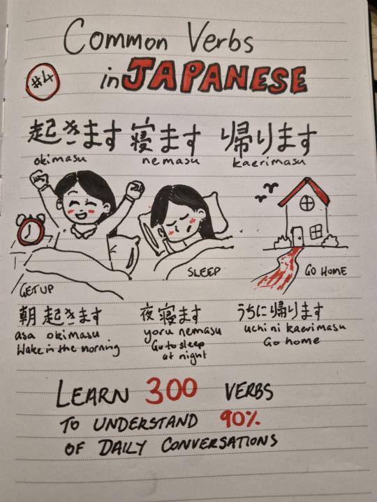 300 Common Verbs 10-18