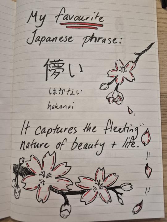 Your Favourite Word - #JapaneseTopicTuesday