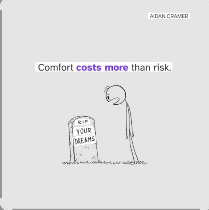 What Is My Comfort Costing Me?