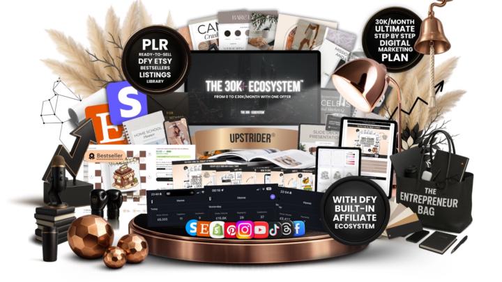 A Simple Starting Structure for Digital Products