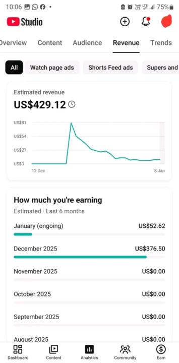 💰 From $0 to $429+ with YouTube Revenue Automation 💰