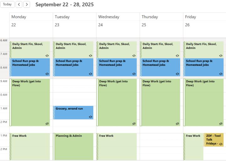 How do you all appraoch the week in terms of planning for it?