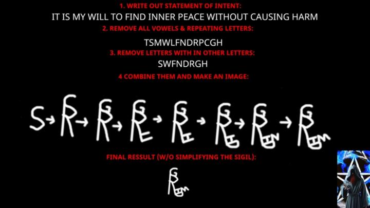 Sigil magick 101 - The Letter Method