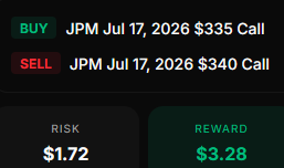 Daily Free Trade (6/16/26)